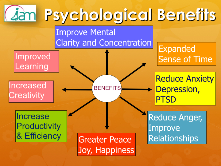 IAM Benefits.004
